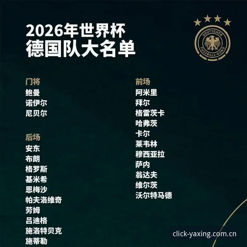 揭秘德国队26人名单背后的取舍逻辑：诺伊尔时隔两年回归的技术拆解