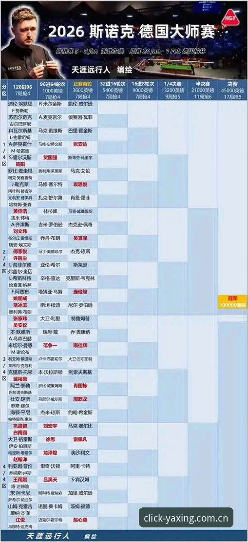 深度揭秘：“每一次点击都精确响应电竞赛程表2026”的下载密码？