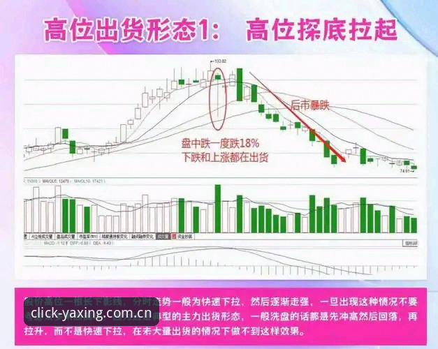 字母哥交易潜力分析教程：用数字看懂热火筹码运作逻辑