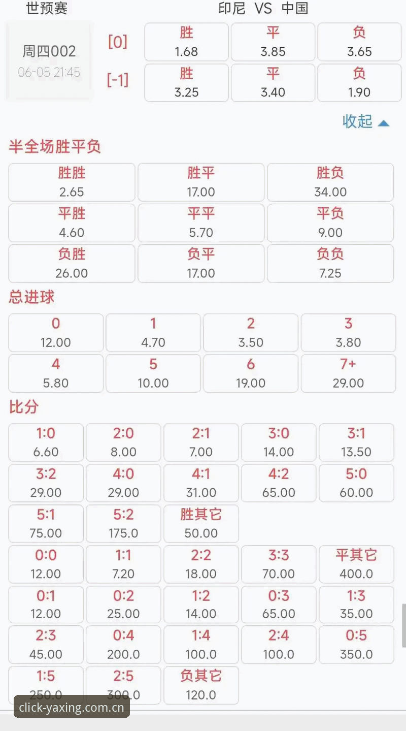 亚星中国区赔率实时更新对比深度分析：从数据延迟到秒级响应，这些坑你踩过没？