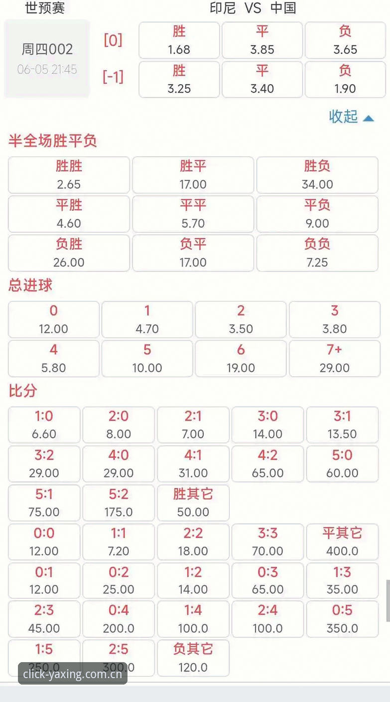 赔率更新快与慢：亚星中国区 vs 传统平台的实时响应对比