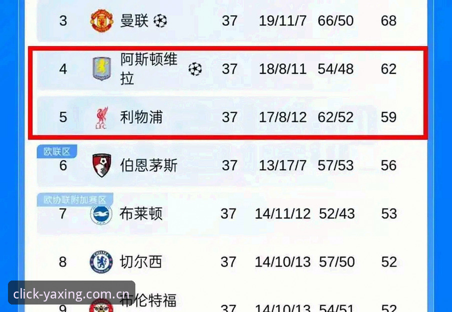 埃梅里欧联杯五冠王操作教程：从塞维利亚到维拉的极致战术复盘
